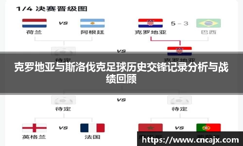 克罗地亚与斯洛伐克足球历史交锋记录分析与战绩回顾